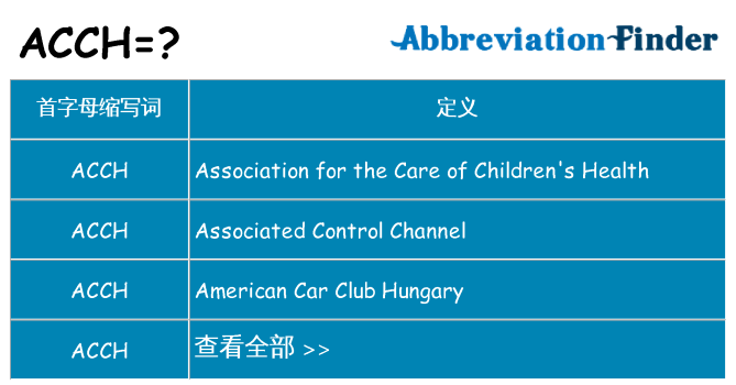 acch 代表什么