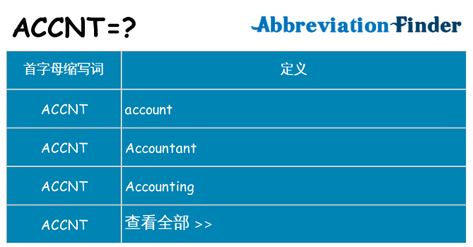 accnt 代表什么