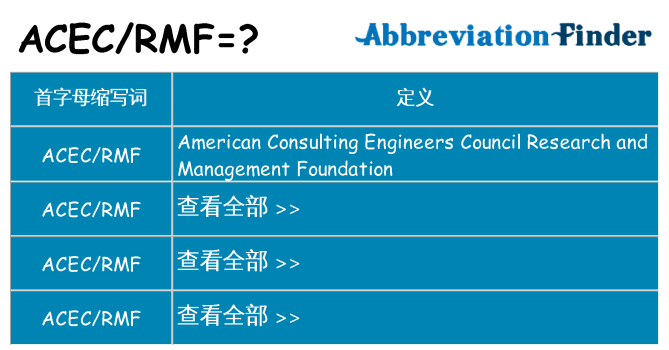 acecrmf 代表什么