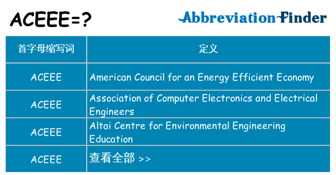 aceee 代表什么