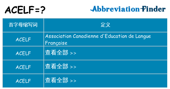 acelf 代表什么