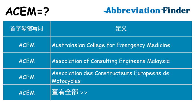 acem 代表什么