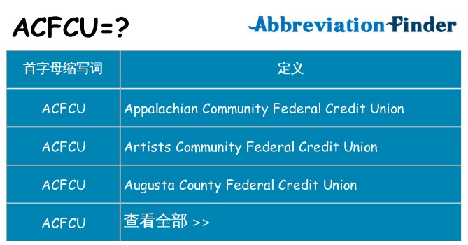 acfcu 代表什么