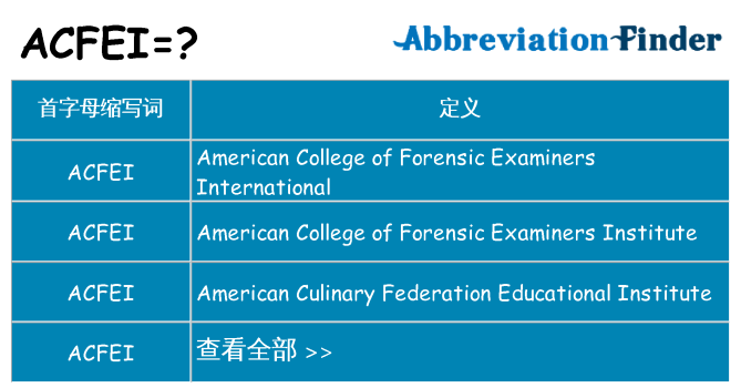 acfei 代表什么