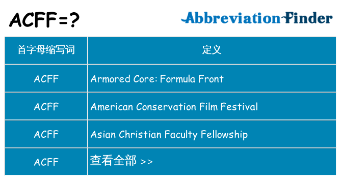 acff 代表什么