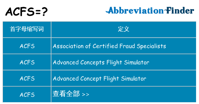 acfs 代表什么