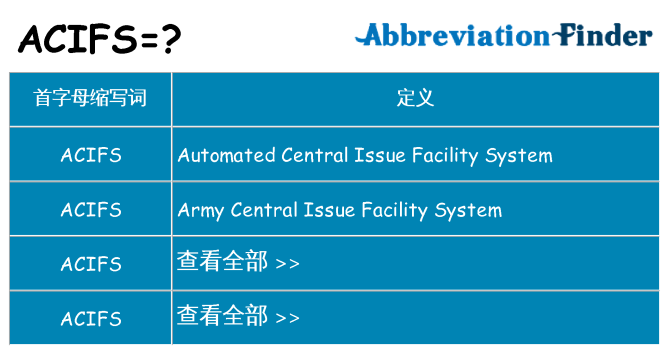 acifs 代表什么