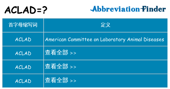 aclad 代表什么