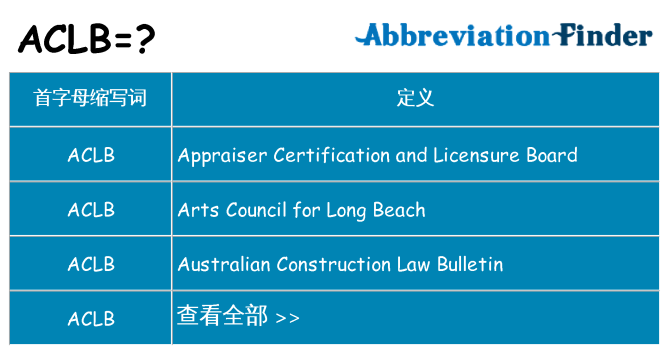 aclb 代表什么
