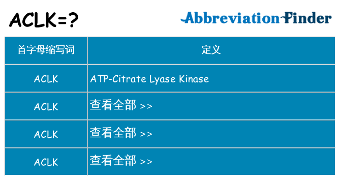 aclk 代表什么