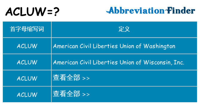 acluw 代表什么