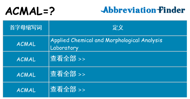 acmal 代表什么