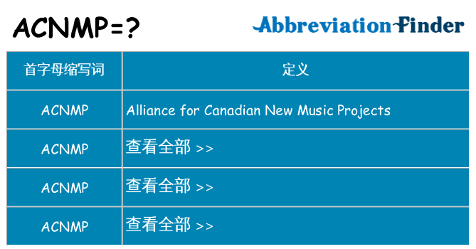 acnmp 代表什么