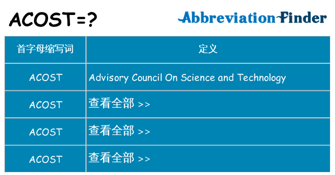 acost 代表什么