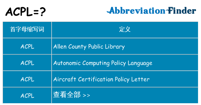 acpl 代表什么