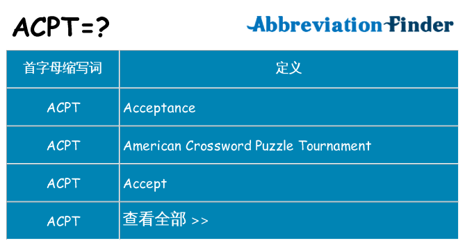 acpt 代表什么