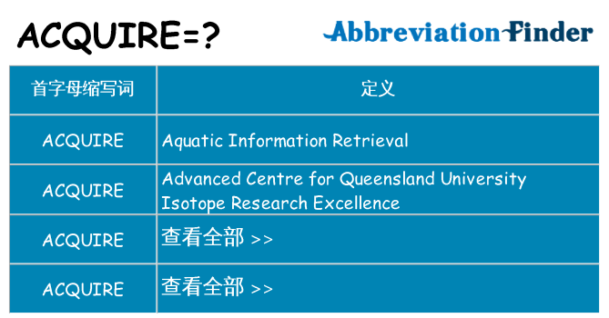 acquire 代表什么