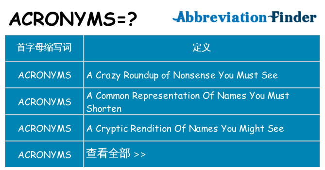 acronyms 代表什么
