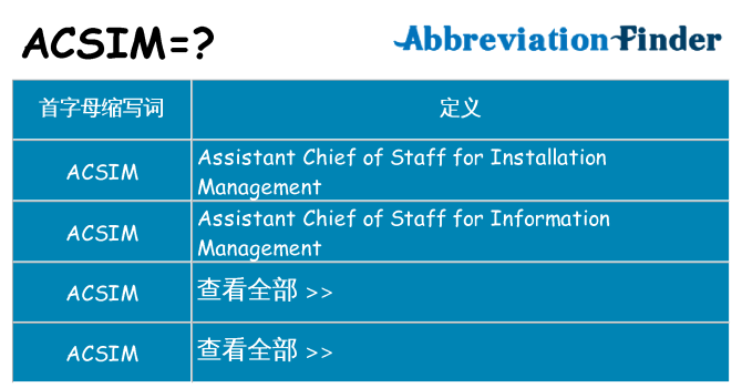 acsim 代表什么