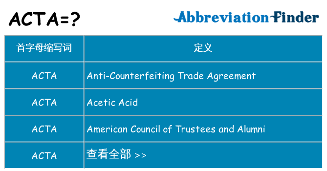 acta 代表什么