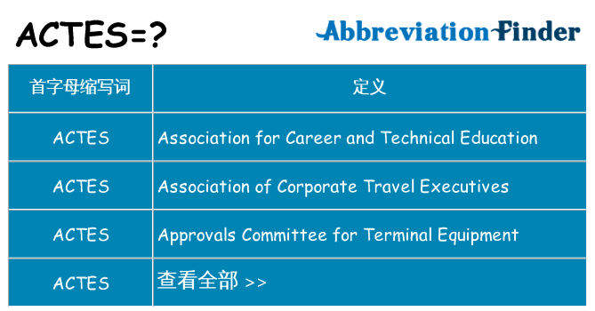 actes 代表什么