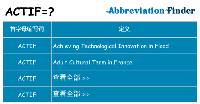 actif 代表什么