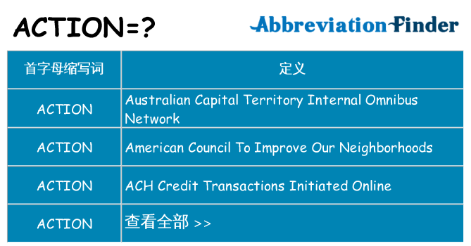 action 代表什么