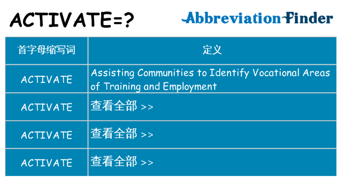 activate 代表什么