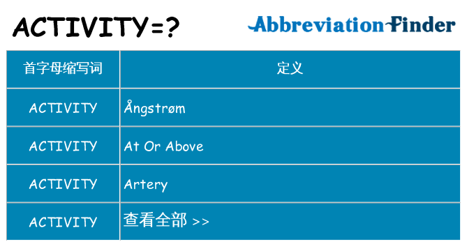 %26%23197%3b 代表什么