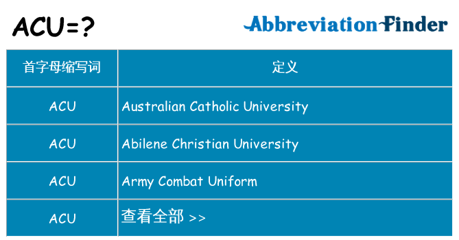 acu 代表什么