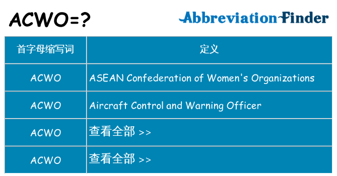 acwo 代表什么