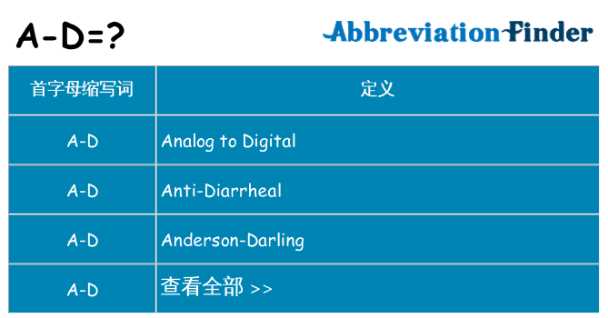 a-d 代表什么