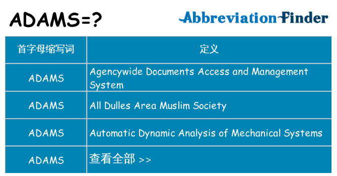 adams 代表什么
