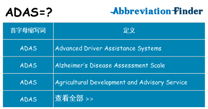 adas 代表什么