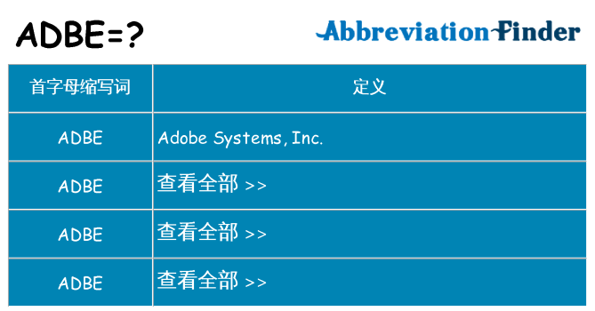 adbe 代表什么