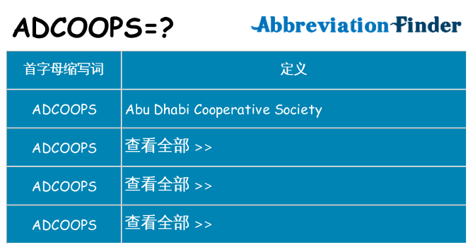 adcoops 代表什么
