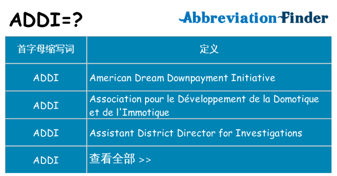 addi 代表什么