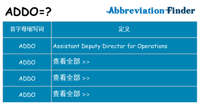 addo 代表什么