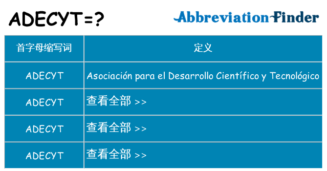 adecyt 代表什么