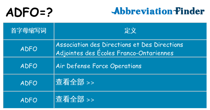 adfo 代表什么