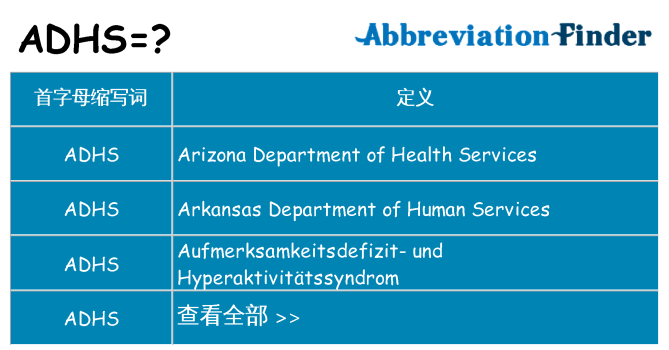 adhs 代表什么