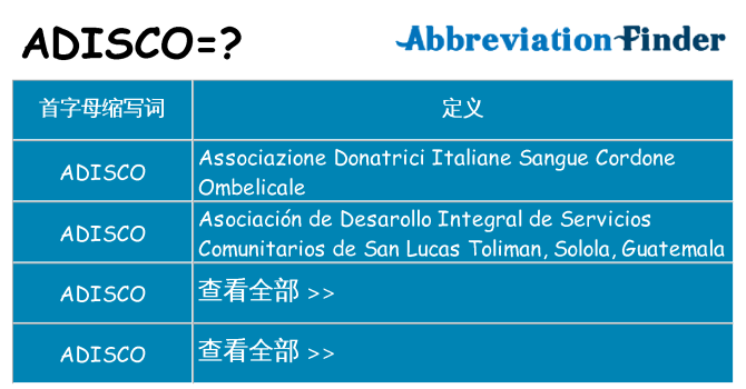 adisco 代表什么