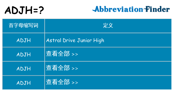 adjh 代表什么
