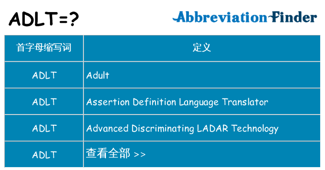 adlt 代表什么