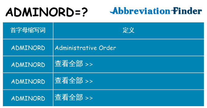 adminord 代表什么