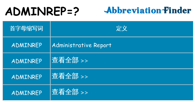 adminrep 代表什么