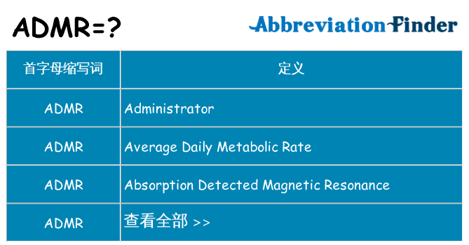 admr 代表什么