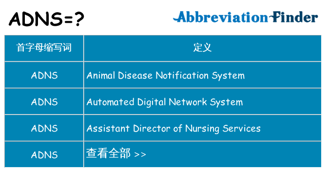 adns 代表什么