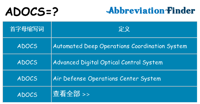 adocs 代表什么
