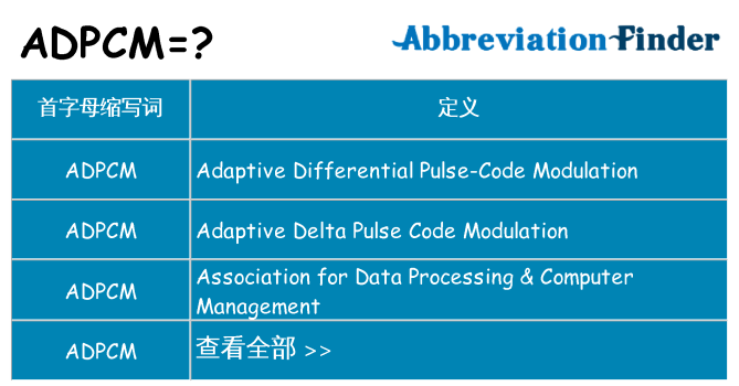 adpcm 代表什么